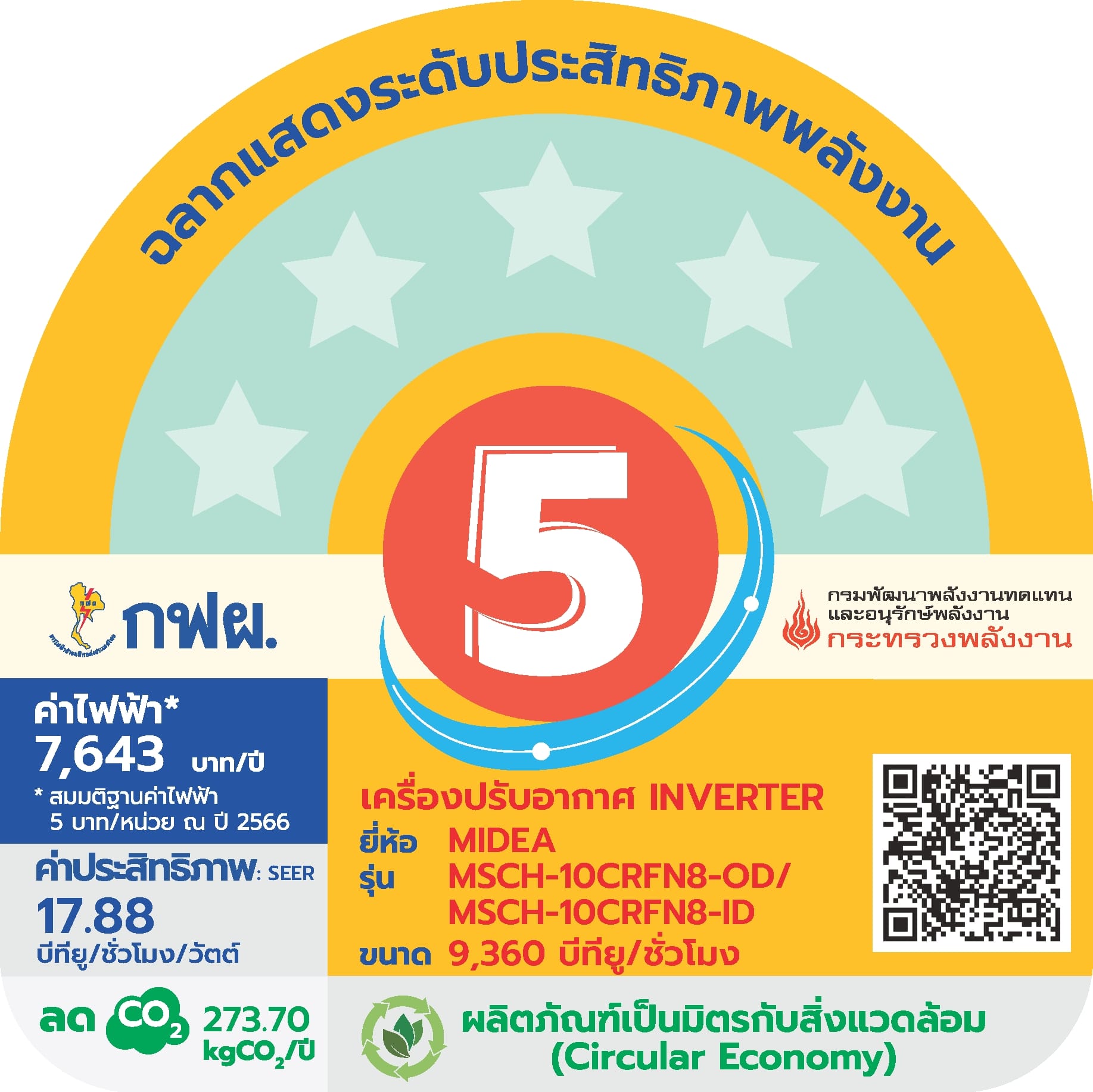 แอร์ผนัง MIDEA CHIONE SERIES 9000 บีทียู อินเวอร์เตอร์ (ไม่รวมติดตั้ง)_3